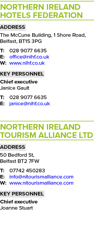 NORTHERN IRELAND HOTELS FEDERATION Address The McCune Building, 1 Shore Road, Belfast, BT15 3PG T: 028 9077 6635 E: o...