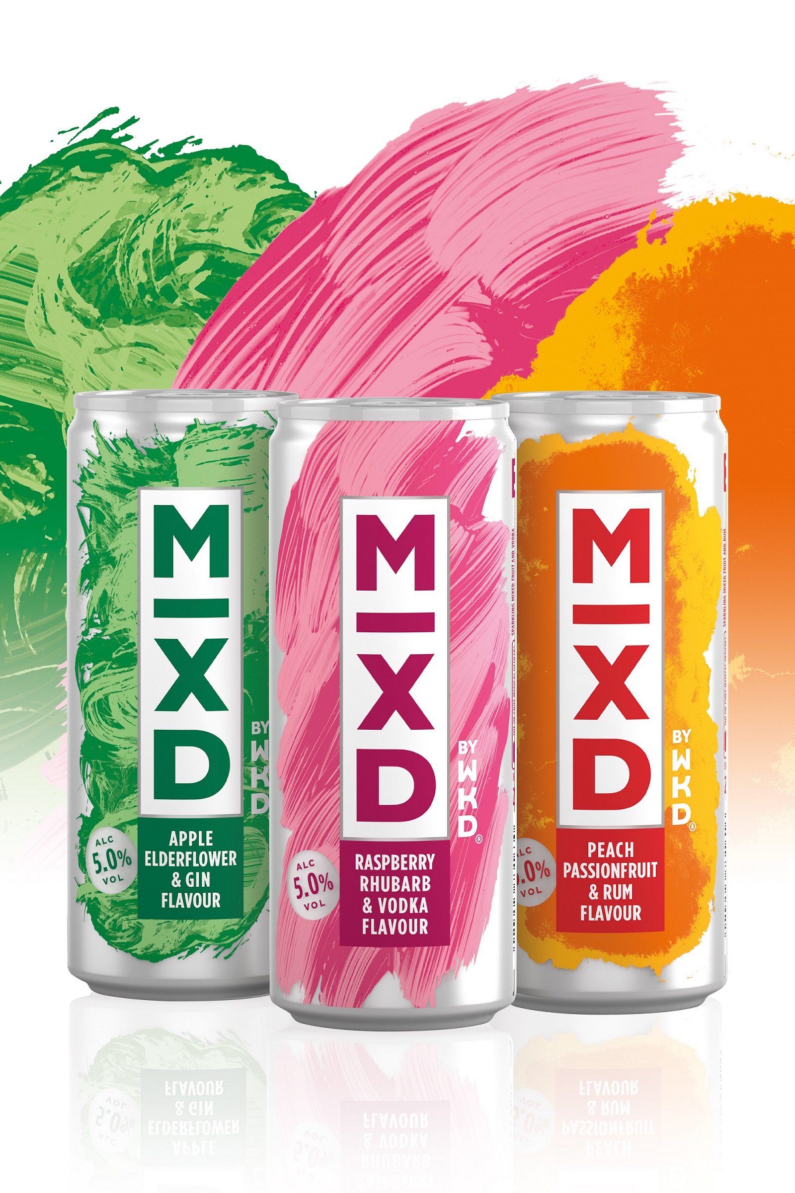 WKD takes fresh approach to cocktails in cans